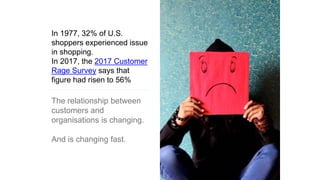 In 1977, 32% of U.S.
shoppers experienced issue
in shopping.
In 2017, the 2017 Customer
Rage Survey says that
figure had risen to 56%
The relationship between
customers and
organisations is changing.
And is changing fast.
 