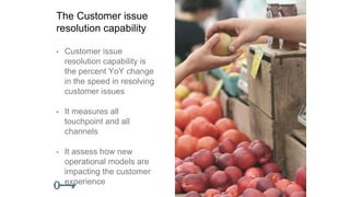 The Customer issue
resolution capability
• Customer issue
resolution capability is
the percent YoY change
in the speed in resolving
customer issues
• It measures all
touchpoint and all
channels
• It assess how new
operational models are
impacting the customer
experience
 