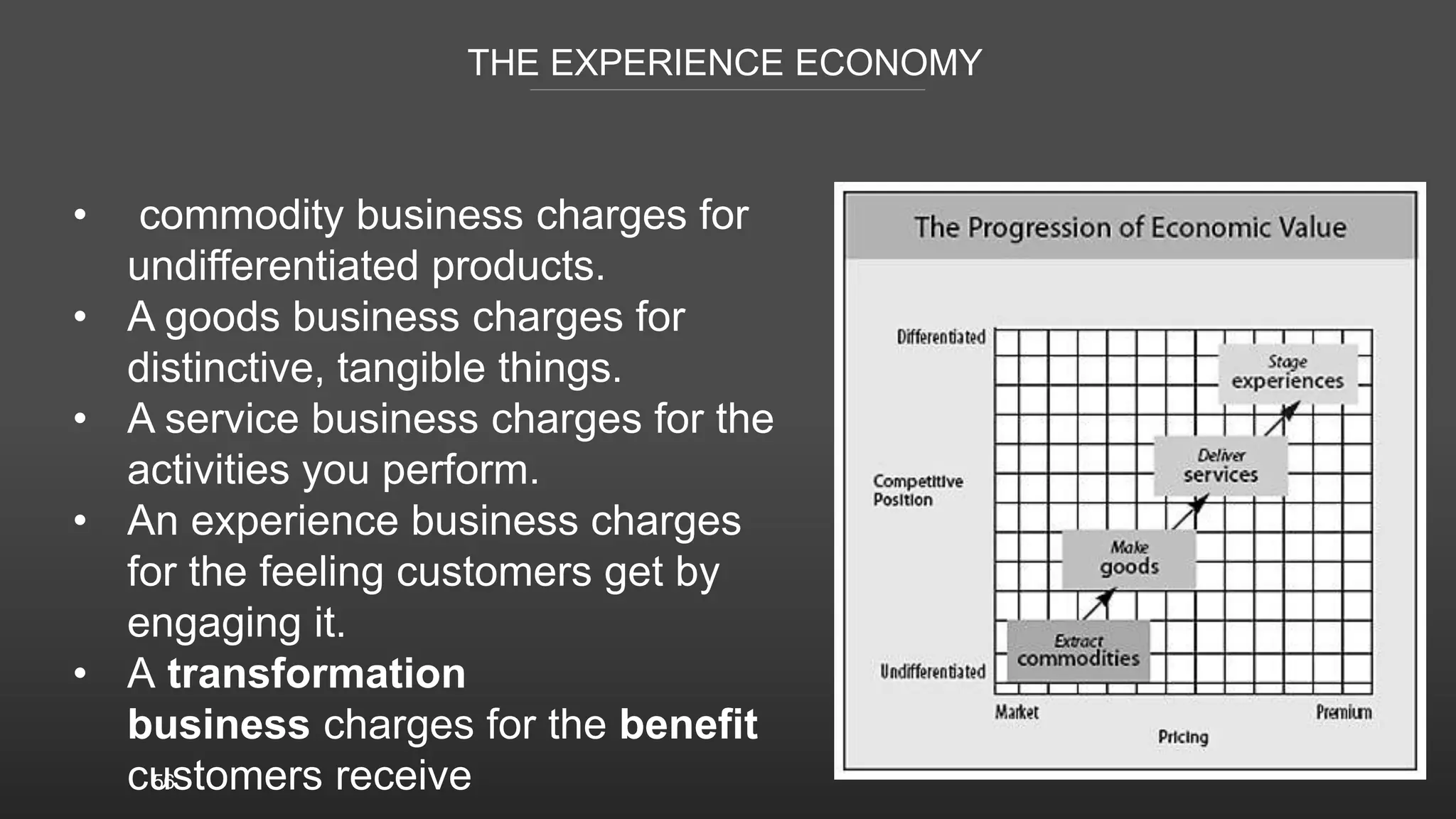 56
THE EXPERIENCE ECONOMY
• commodity business charges for
undifferentiated products.
• A goods business charges for
distinctive, tangible things.
• A service business charges for the
activities you perform.
• An experience business charges
for the feeling customers get by
engaging it.
• A transformation
business charges for the benefit
customers receive
 