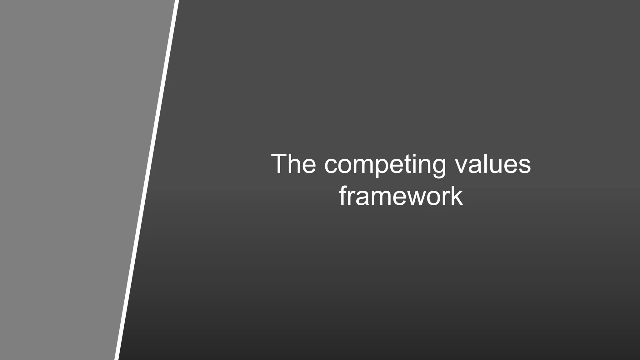 59
The competing values
framework
 