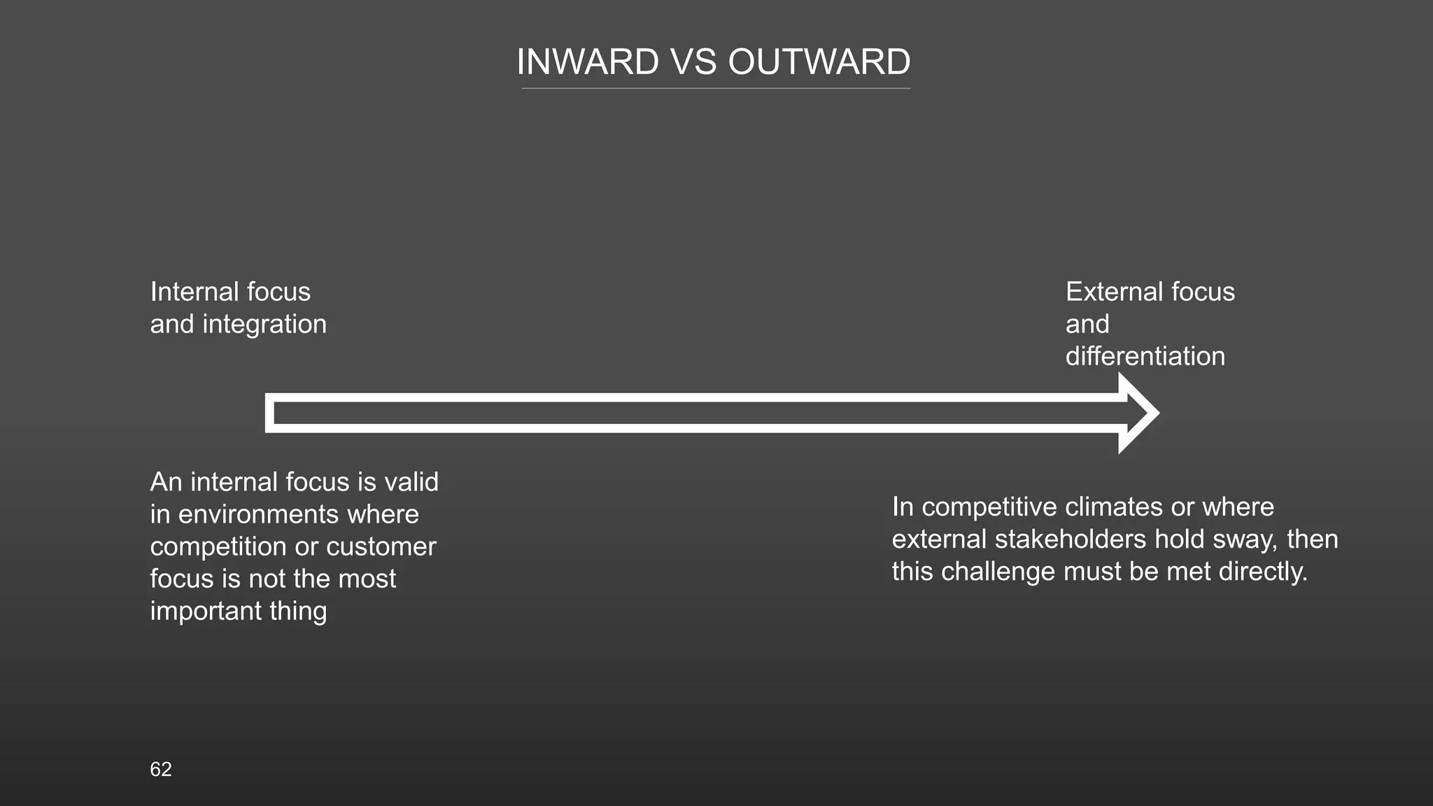 62
INWARD VS OUTWARD
Internal focus
and integration
External focus
and
differentiation
In competitive climates or where
external stakeholders hold sway, then
this challenge must be met directly.
An internal focus is valid
in environments where
competition or customer
focus is not the most
important thing
 