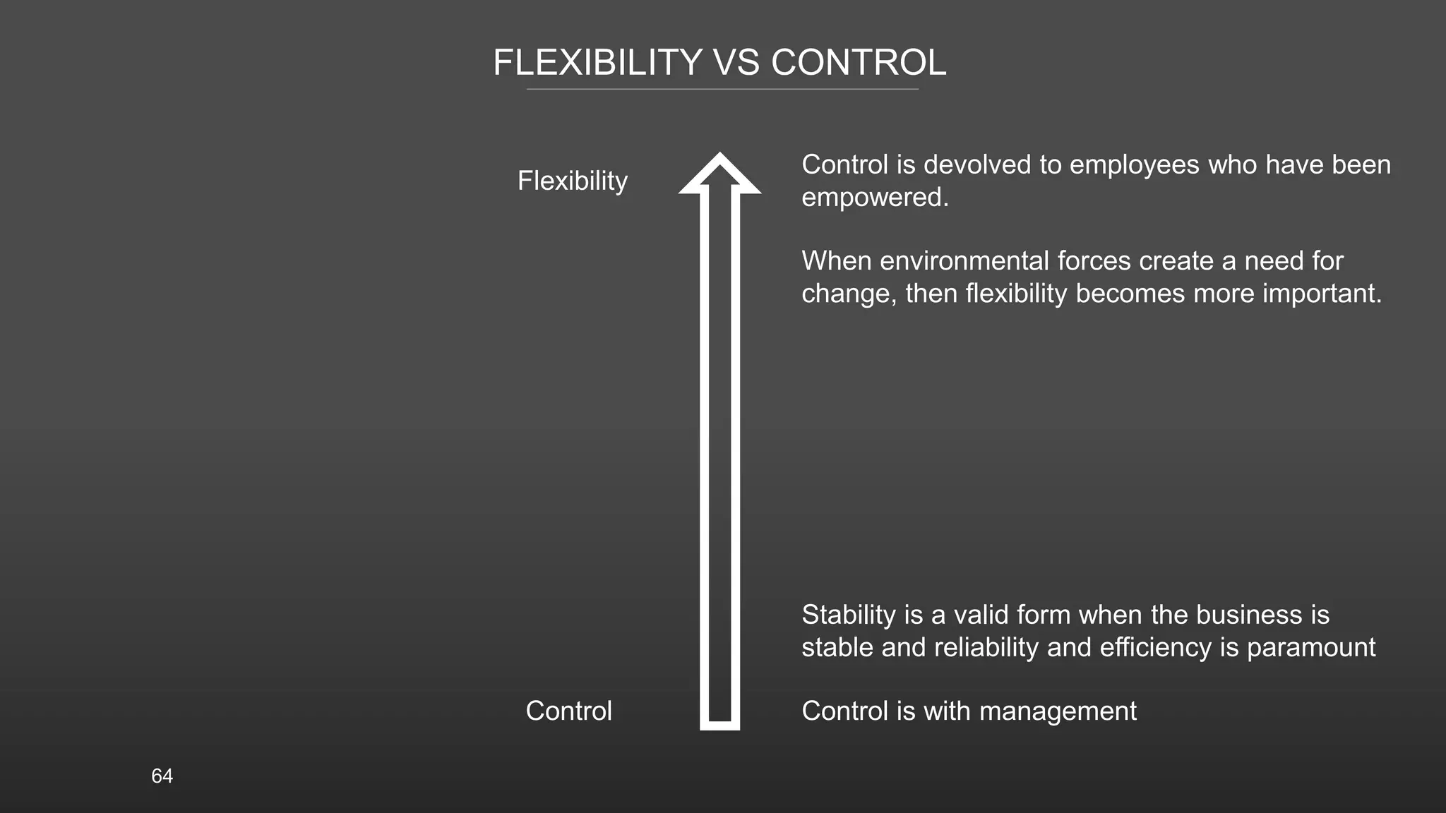 64
FLEXIBILITY VS CONTROL
Control is with management
Control is devolved to employees who have been
empowered.
When environmental forces create a need for
change, then flexibility becomes more important.
Flexibility
Control
Stability is a valid form when the business is
stable and reliability and efficiency is paramount
 