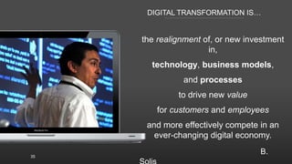 DIGITAL TRANSFORMATION IS…
35
the realignment of, or new investment
in,
technology, business models,
and processes
to driv...