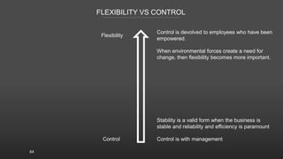 64
FLEXIBILITY VS CONTROL
Control is with management
Control is devolved to employees who have been
empowered.
When enviro...