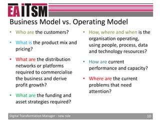 Digital transformation manager new role