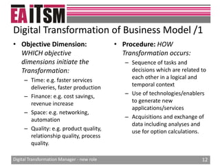 Digital transformation manager new role