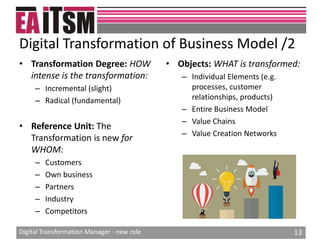 Digital transformation manager new role