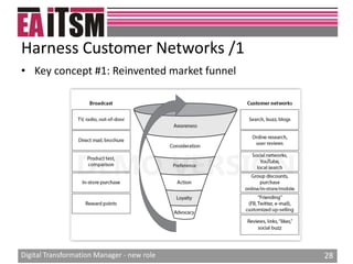 Digital transformation manager new role