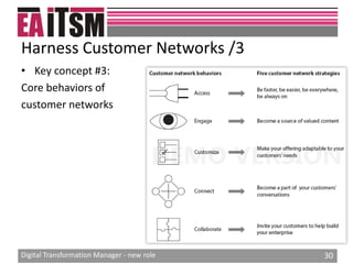 Digital transformation manager new role