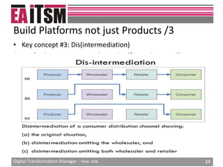 Digital transformation manager new role