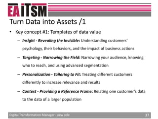 Digital transformation manager new role