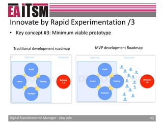 Digital transformation manager new role