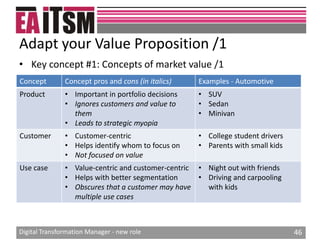 Digital transformation manager new role