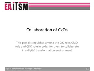 Digital transformation manager new role