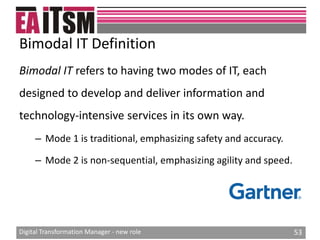 Digital transformation manager new role