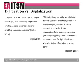 Digital transformation manager new role