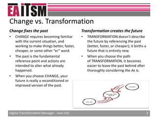 Digital transformation manager new role