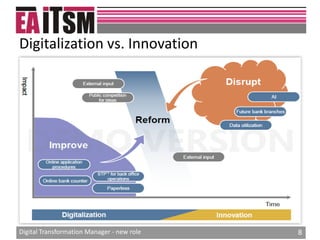 Digital transformation manager new role