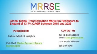 Global Digital Transformation Market in Healthcare to
Expand at 13.7% CAGR between 2015 and 2025
PUBLISHED BY
Future Market Insights
Visit Us @ Market Research Reports
Search Engine
CONTACT US
Tel: +1-518-6181030
Email: sales@mrrse.com
US-Canada Toll Free:
866-997-4948
 