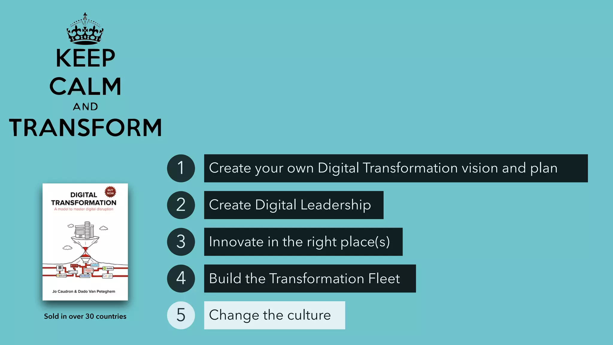 Create your own Digital Transformation vision and plan1
Create Digital Leadership2
Innovate in the right place(s)3
Build the Transformation Fleet4
Change the culture5Sold in over 30 countries
 
