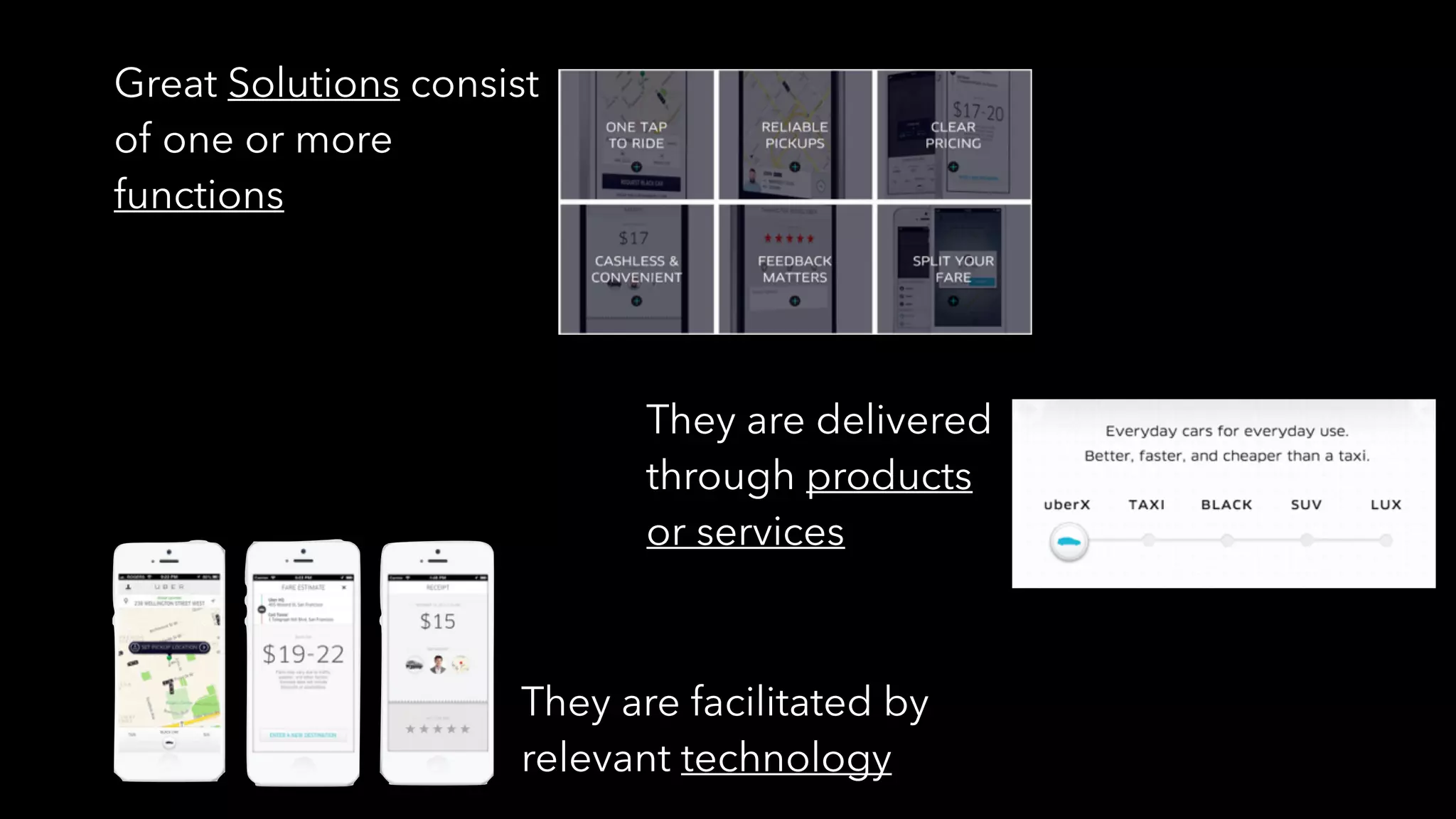 Great Solutions consist
of one or more
functions
They are facilitated by
relevant technology
They are delivered
through products
or services
 