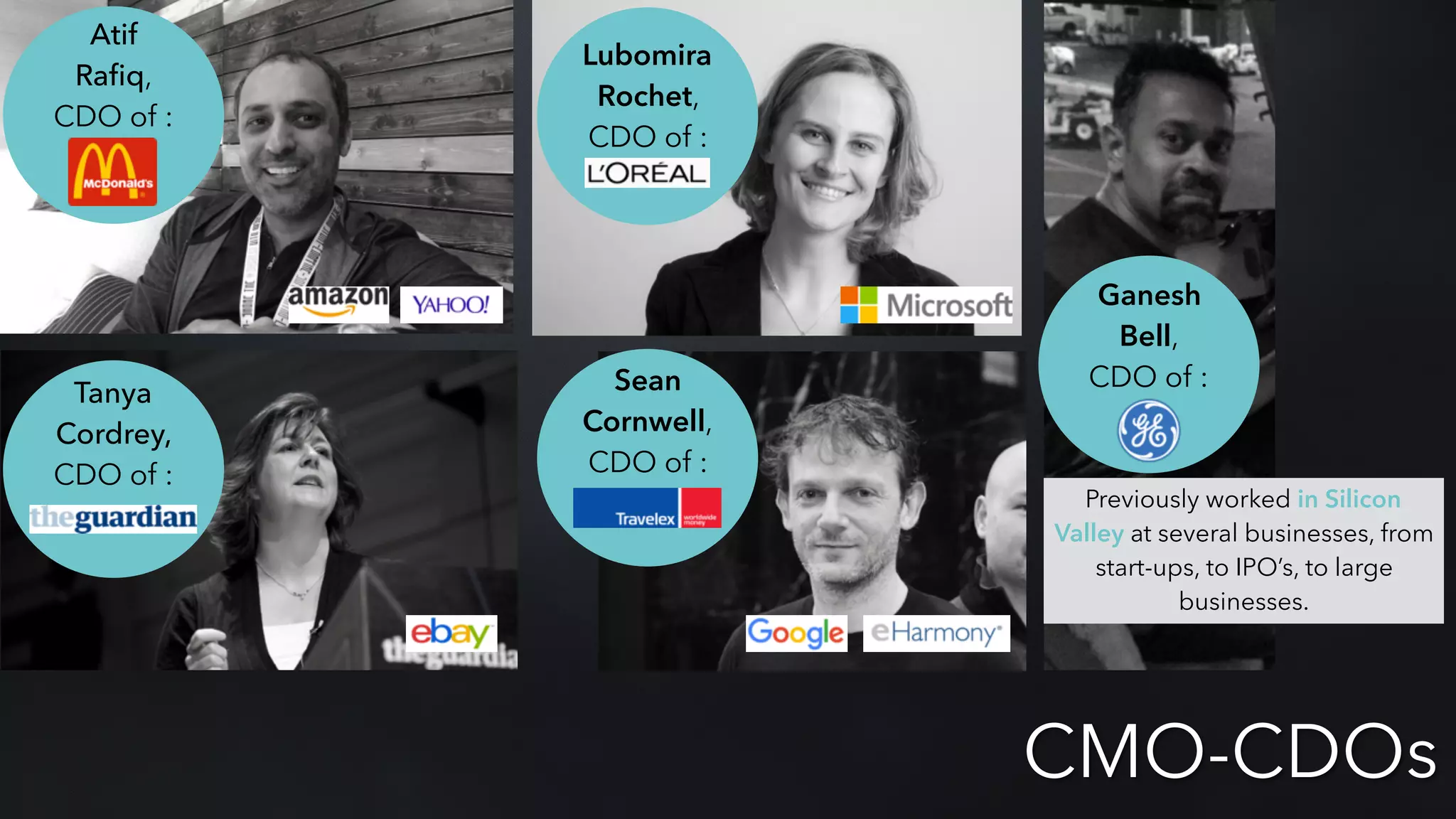 Atif
Raﬁq,
CDO of :
Lubomira
Rochet,
CDO of :
Tanya
Cordrey,
CDO of :
Sean
Cornwell,
CDO of :
Ganesh
Bell,
CDO of :
Previously worked in Silicon
Valley at several businesses, from
start-ups, to IPO’s, to large
businesses.
CMO-CDOs
 