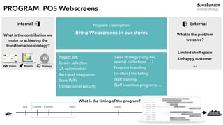 PROGRAM: POS Webscreens
What is the contribution we
make to achieving the
transformation strategy?
What is the problem  
we solve?
Limited shelf-space
Unhappy customer
…
Program Description:
Bring Webscreens in our stores
Internal External
What is the timing of the program?
3 months 6 months 1 year 2 years 3 yearsNow
Project list:
Screen selection
UX optimization
Back-end integration
Store WiFi
Transactional security
Sales strategy (long-tail,
special collections, …)
Program branding
(In-store) marketing
Staff training
Staff incentive programs, …
StrategyVision Mission
 