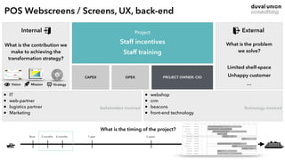 POS Webscreens / Screens, UX, back-end
CAPEX OPEX PROJECT OWNER: CIO
What is the timing of the project?
• IT
• web-partner
• logistics partner
• Marketing
• webshop
• crm
• beacons
• front-end technology
3 months 6 months 1 year 2 years 3 years
Stakeholders Involved Technology involved
Now
What is the contribution we
make to achieving the
transformation strategy?
What is the problem  
we solve?
Limited shelf-space
Unhappy customer
…
Internal External
StrategyVision Mission
Project
Staff incentives
Staff training
 
