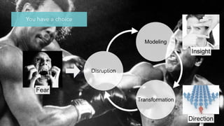 @jcaudron
Disruption
Modeling
Transformation
You have a choice
Fear
Insight
Direction
 