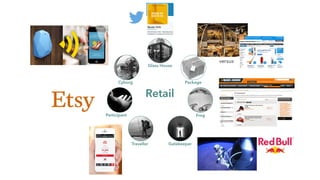 Glass House
Package
Frog
GatekeeperTraveller
Participant
Cyborg
versus
Retail
 