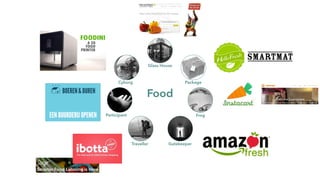 Glass House
Package
Frog
GatekeeperTraveller
Participant
Cyborg
Food
 