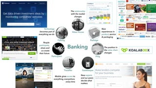 Glass House
Package
Frog
GatekeeperTraveller
Participant
Cyborg
New experts
and our peers
decide what
matters
People
participate,
share and
co-create
their future
Technology
becomes part of
everything we do
The relationship
with the market
changes
New
experiences in
product, service
& packaging
The position in
the value chain
changes
Mobile gives access to
everything, everywhere,
every time
Banking
 