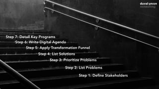 Step 1: Deﬁne Stakeholders
Step 2: List Problems
Step 3: Prioritize Problems
Step 4: List Solutions
Step 5: Apply Transformation Funnel
Step 6: Write Digital Agenda
Step 7: Detail Key Programs
 