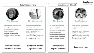 The Classics The Converted The Digital The Ruptured
(mentally) older generation that
will not go digital soon
no longer open to changes
brought by digital
they make you stretch the
traditional business as long as
possible
slowly getting involved with
digital and embracing it.
they expect the digital services
to be a translation of the
traditional services.
most of the digital investments
today are focused here, but this
is mainly ﬁxing the basics
still knows the old business
models and logic, but that is
already adopting a new
behaviour and new business
models and services.
ﬁrst adopters of entirely new
business models (cfr. Netﬂix,
Uber, …). Invest in this too
raised with new concepts, with
no recollection of the old
models
use a broad variety of business
models and technologies
digital natives, the children that
grow up with tablets, apps and
everything on-demand.
Traditional model
Traditional channels
Traditional models
Digital channels
New models
Digital channels
Everything new
Incumbents (you) Challengers (them)
 