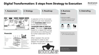 3. Roadmap
• Workshops 4 & 5,  
Business Idea Development +
Digital Agenda
1. Start
• Project organization
• Deskwork & Research
• Intake interviews
2. Strategy
• Workshops 1 & 2, 
Inspiration, Impact & Ideas
• Workshops 3,  
Scenario Planning + Strategy
Development
4. Business
Case
• Workshops 6 & 7,  
Detailing of selected ideas/
projects in business cases
5. Debrieﬁng
• Final session with key
stakeholders
• Discussion of possible next
steps
1. Assessment
• Project organization
• Deskwork & Research
• Intake interviews
2. Strategy 4. Business
Cases
• Workshops 6 & 7,  
Detailing of selected ideas/
projects in business cases
5. Debrieﬁng
• Final session with key
stakeholders
• Discussion of possible next
stepsA selection of 2 to 3 concrete
programs are more detailed in
a first business case based
on the selected modus
(corporate case or start-up
case). The case is high-level,
based on a digital-first setting,
and serves as a starting point
for further elaboration by the
client.
When needed, this can be
extended in order to dive
deeper into specific cases and
to define more cases
• High-level business cases
for 2-3 selected programs
• 2d client time
• Business Group
Workshop
Day 7
Deskwork
Workshop
Day 6
Digital Transformation: 5 steps from Strategy to Execution
 