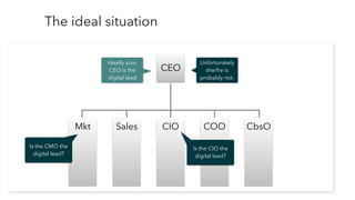 The ideal situation
CEO
Ideally your
CEO is the
digital lead
Unfortunately
she/he is
probably not.
CIO COO CbsOSalesMkt
Is the CIO the
digital lead?
Is the CMO the
digital lead?
 