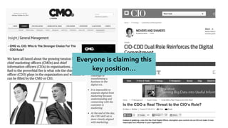 Everyone is claiming this
key position…
 