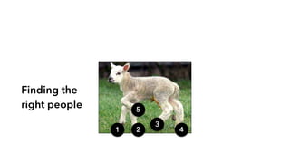 Finding the
right people
1 2
3
5
4
 