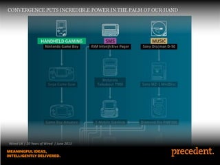 CONVERGENCE PUTS INCREDIBLE POWER IN THE PALM OF OUR HAND
Wired UK | 20 Years of Wired | June 2013
 