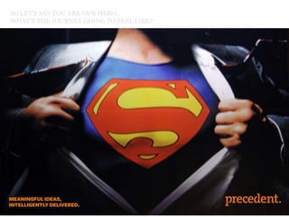 SO LET’S SAY YOU ARE OUR HERO…
WHAT’S THE JOURNEY GOING TO FEEL LIKE?
 