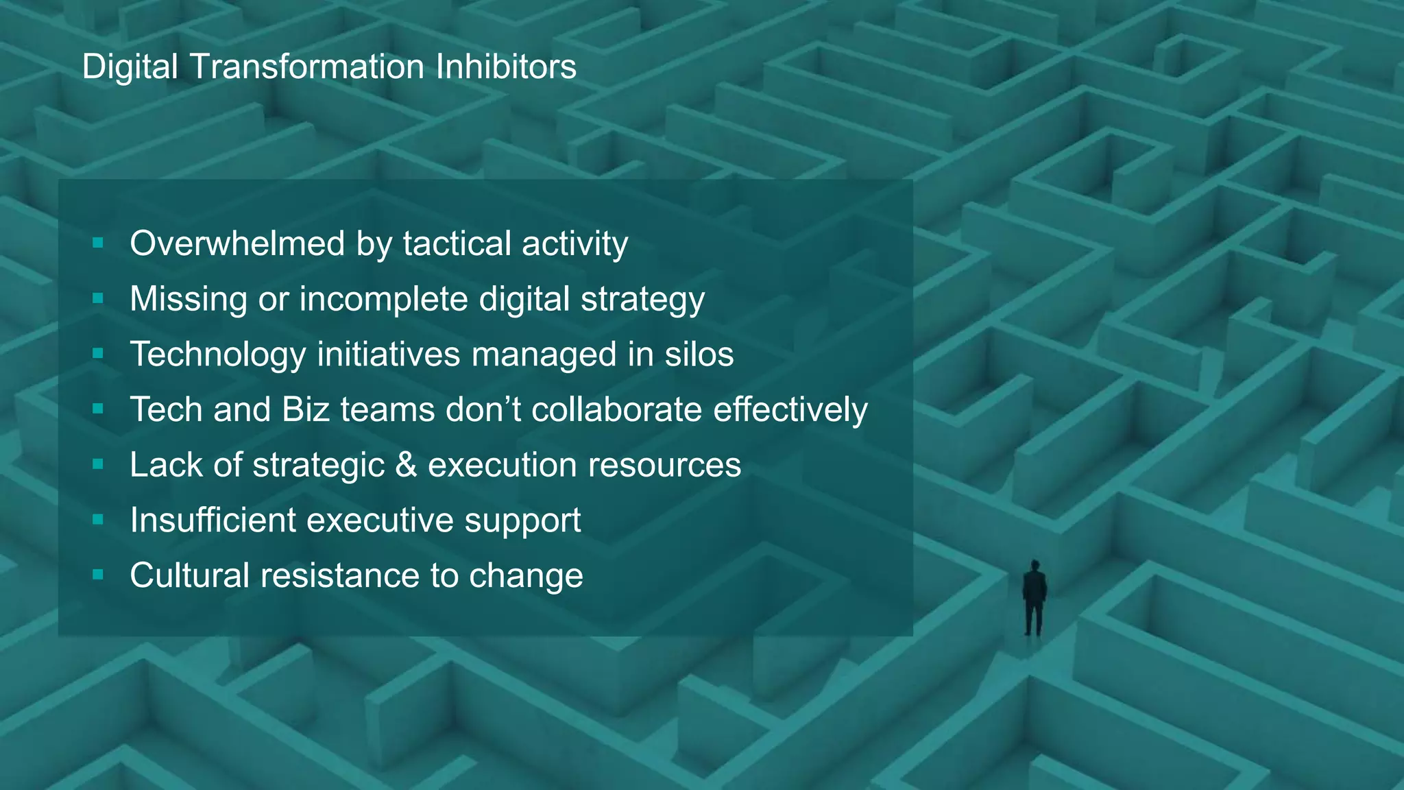 © 2016 Progress Software Corporation and/or its subsidiaries or affiliates. All rights reserved.26
Digital Transformation Inhibitors
 Overwhelmed by tactical activity
 Missing or incomplete digital strategy
 Technology initiatives managed in silos
 Tech and Biz teams don’t collaborate effectively
 Lack of strategic & execution resources
 Insufficient executive support
 Cultural resistance to change
 