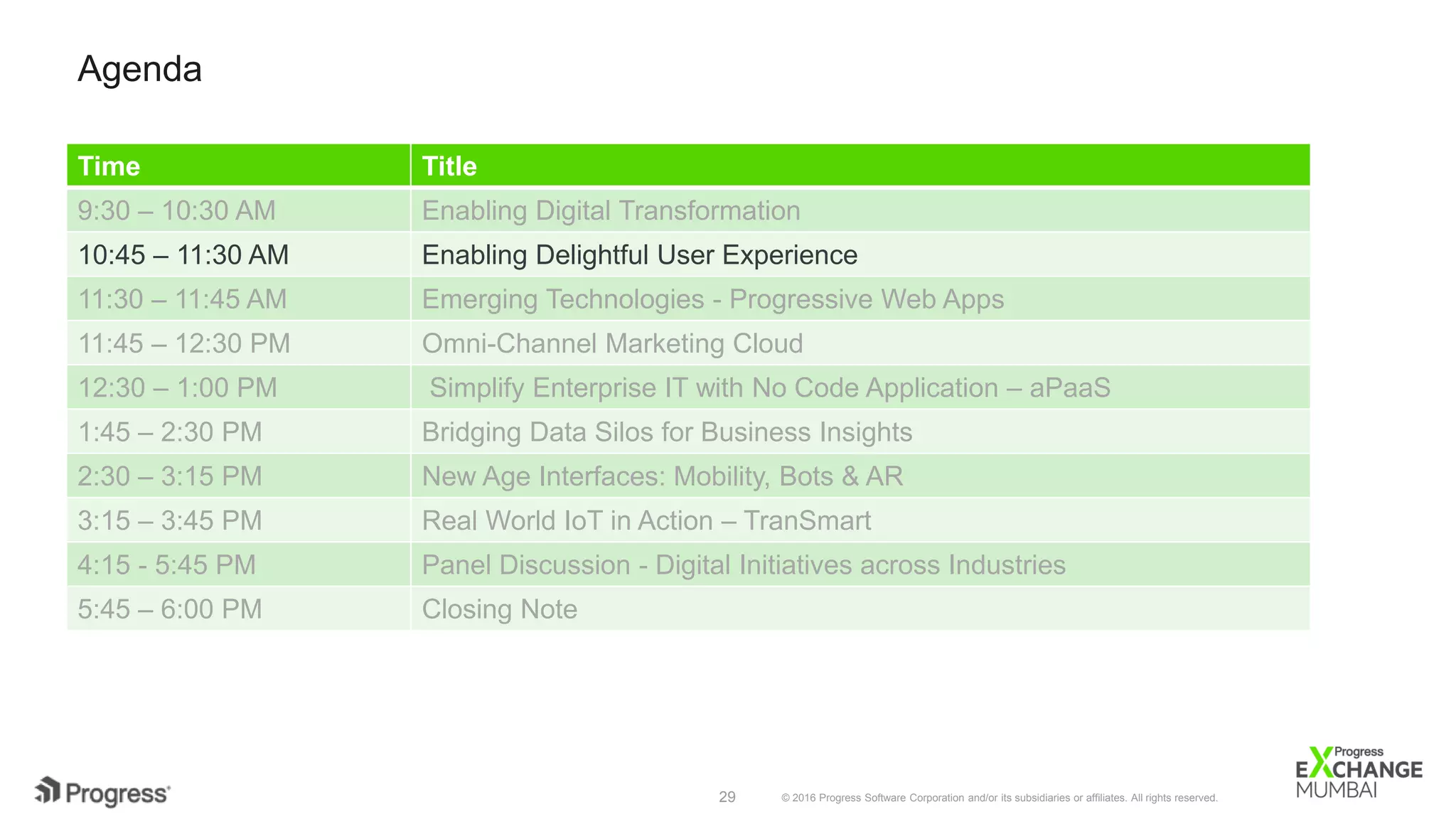© 2016 Progress Software Corporation and/or its subsidiaries or affiliates. All rights reserved.29
Agenda
Time Title
9:30 – 10:30 AM Enabling Digital Transformation
10:45 – 11:30 AM Enabling Delightful User Experience
11:30 – 11:45 AM Emerging Technologies - Progressive Web Apps
11:45 – 12:30 PM Omni-Channel Marketing Cloud
12:30 – 1:00 PM Simplify Enterprise IT with No Code Application – aPaaS
1:45 – 2:30 PM Bridging Data Silos for Business Insights
2:30 – 3:15 PM New Age Interfaces: Mobility, Bots & AR
3:15 – 3:45 PM Real World IoT in Action – TranSmart
4:15 - 5:45 PM Panel Discussion - Digital Initiatives across Industries
5:45 – 6:00 PM Closing Note
 
