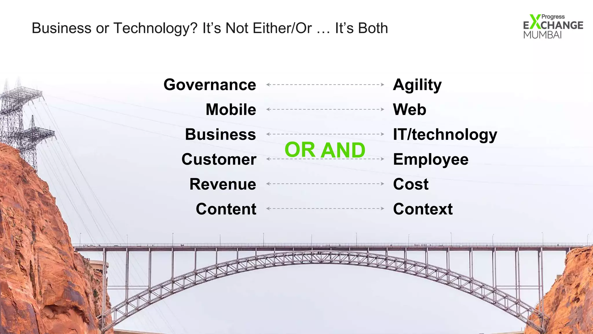 © 2016 Progress Software Corporation and/or its subsidiaries or affiliates. All rights reserved.9
Business or Technology? It’s Not Either/Or … It’s Both
OR AND
Agility
Web
IT/technology
Employee
Cost
Context
Governance
Mobile
Business
Customer
Revenue
Content
 