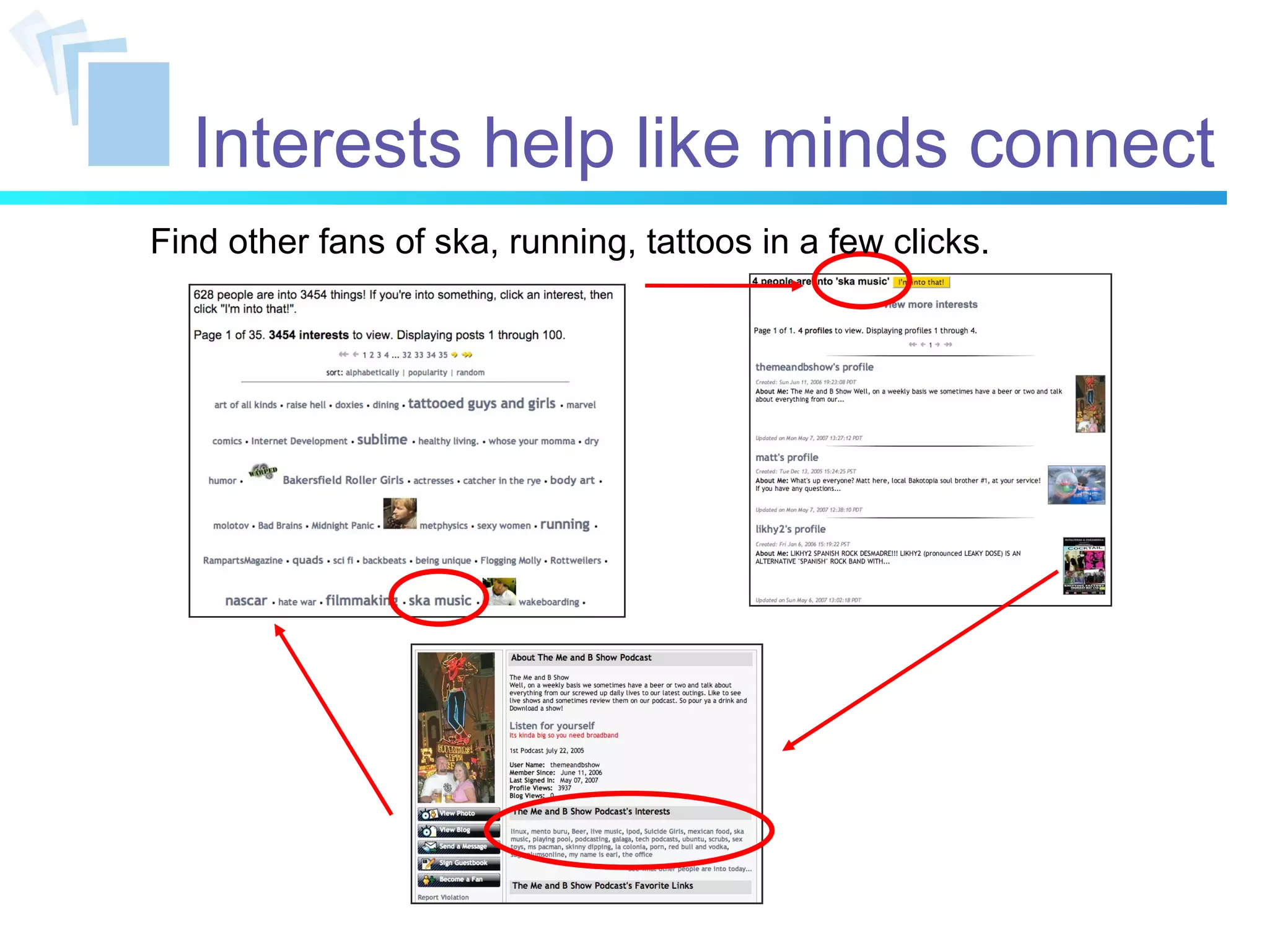 Interests help like minds connect Find other fans of ska, running, tattoos in a few clicks. 
