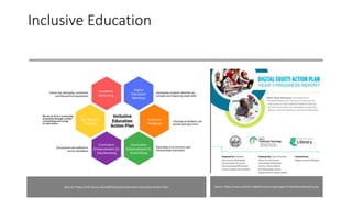 Digital Transformation of Higher Education: Inclusion & Equity | PPTX