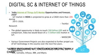 Digital transformation of supply chain | PPTX