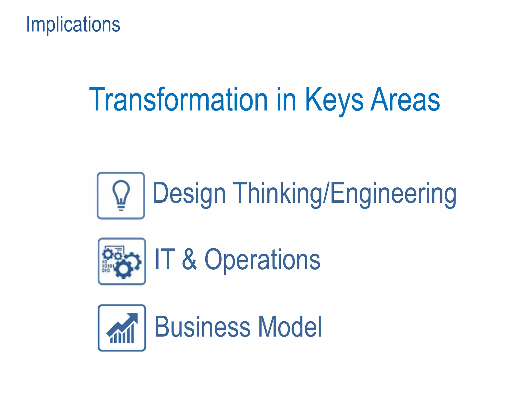 Transformation in Keys Areas
Design Thinking/Engineering
IT & Operations
Business Model
Implications
 