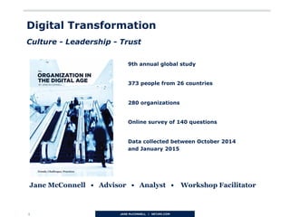 1
9th annual global study
373 people from 26 countries
280 organizations
Online survey of 140 questions
Data collected between October 2014
and January 2015
Jane McConnell • Advisor • Analyst • Workshop Facilitator
Digital Transformation 
Culture - Leadership - Trust
 