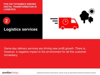 Digital transformation: Paving the road for growth in logistics | PDF
