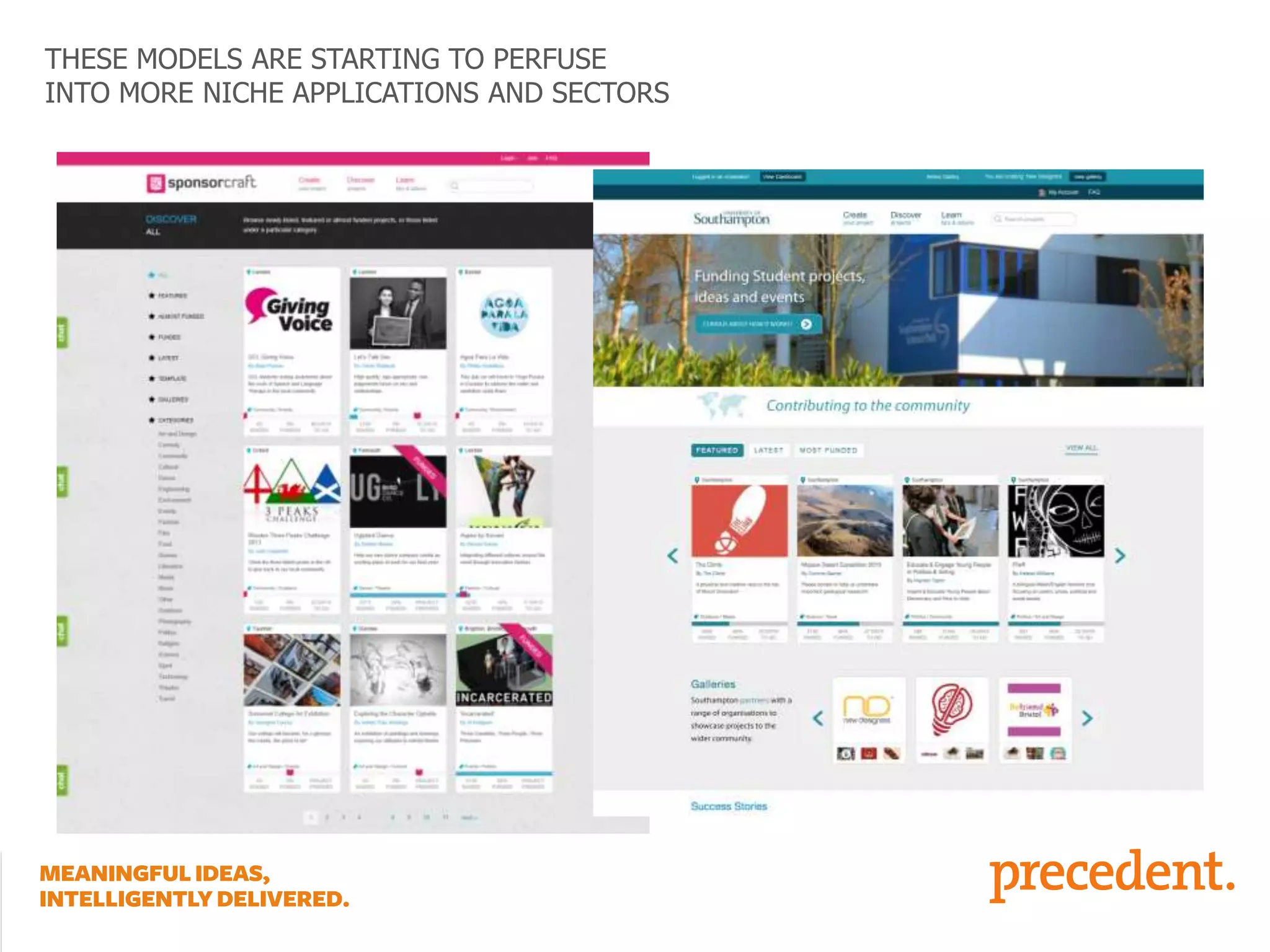 THESE MODELS ARE STARTING TO PERFUSE
INTO MORE NICHE APPLICATIONS AND SECTORS

 